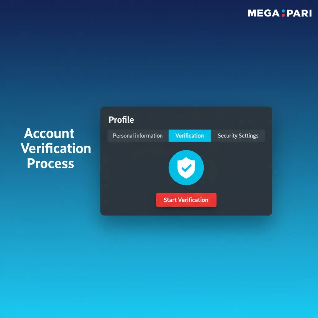 Flowchart of account verification: verify contact, enter profile, upload CNIC/passport and address proof, await review.